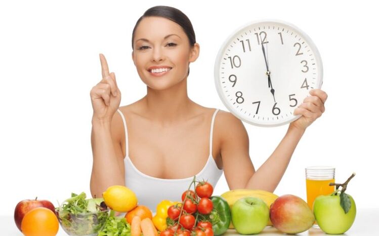 Rutina diaria para adelgazar